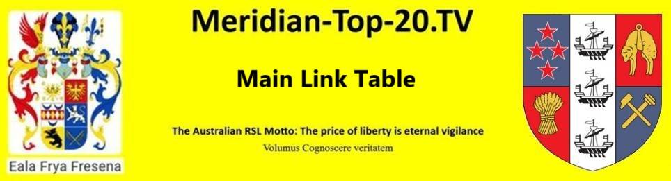 Ein Bild, das Text, Screenshot, gelb, Schrift enthlt.

KI-generierte Inhalte knnen fehlerhaft sein.