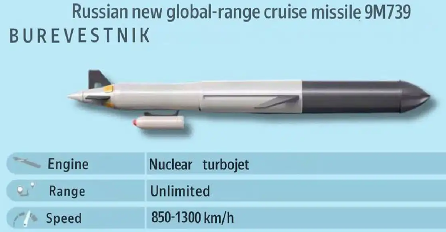 Ein Bild, das Text, Screenshot, Rakete enthält.
KI-generierte Inhalte können fehlerhaft sein.