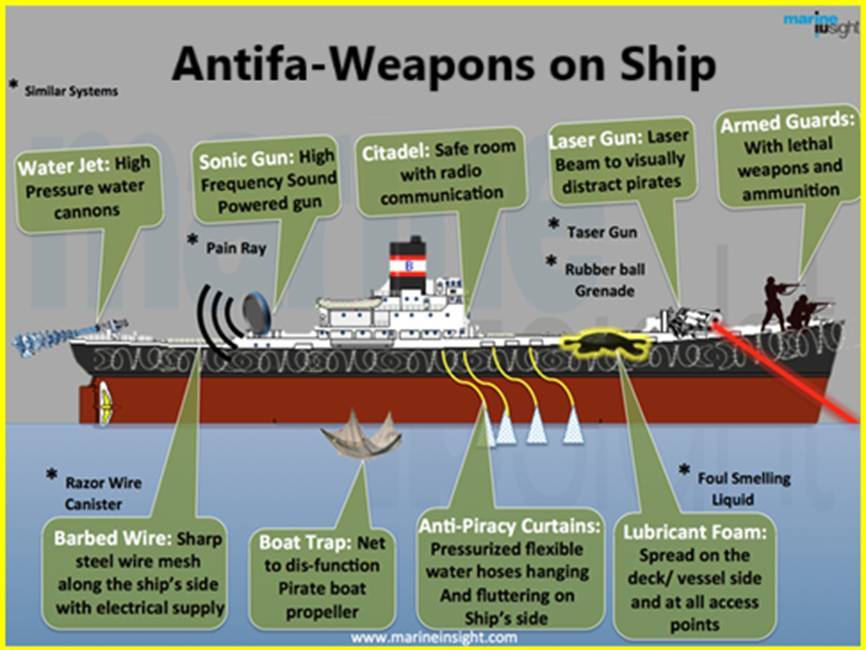 Ein Bild, das Text, Screenshot, Poster, Wasserfahrzeug enthält.
KI-generierte Inhalte können fehlerhaft sein.